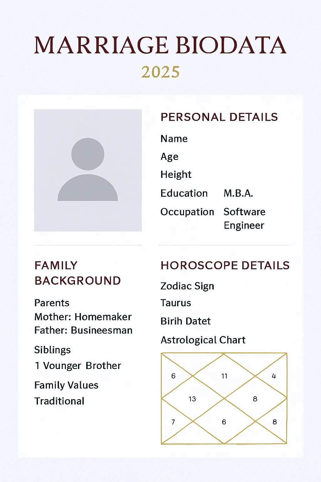 Hindu Marriage Biodata Sample